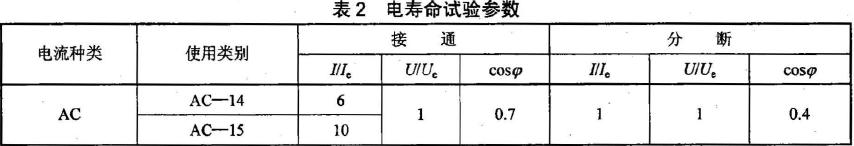 檢測(cè)器電壽命試驗(yàn)參數(shù)按表2 的規(guī)定。
