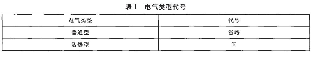 電氣類(lèi)型代號(hào)按表1的規(guī)定。